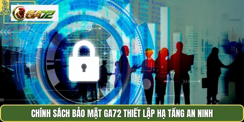 Chính sách bảo mật Ga72 thiết lập hạ tầng an ninh