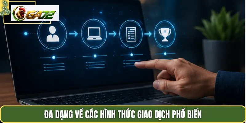 Đa dạng về các hình thức giao dịch phổ biến