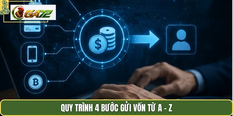Quy trình 4 bước gửi vốn từ A - Z